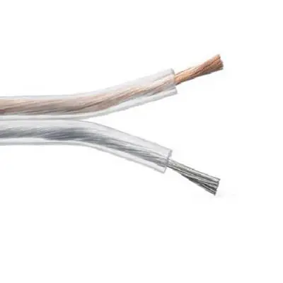 24 Awg Speaker Cable – Standard Grade, 100-Foot Roll 1