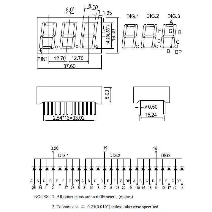 Bwf-2421: Red 7-Segment Led Display – 3-Channel, Common Cathode, 20Mm Height 2