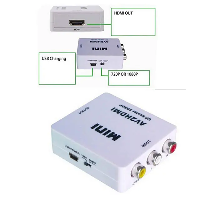 Rca To Hdmi Video Converter Box – Supports Composite Analog To Digital Hdmi Output 1